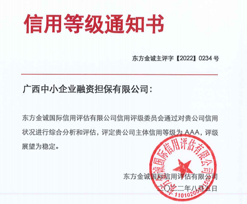 喜報(bào)，中小擔(dān)保連續(xù)四年獲得AAA主體信用評(píng)級(jí)