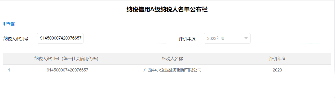 喜報(bào)！中小擔(dān)保獲評(píng)納稅信用A級(jí)企業(yè)